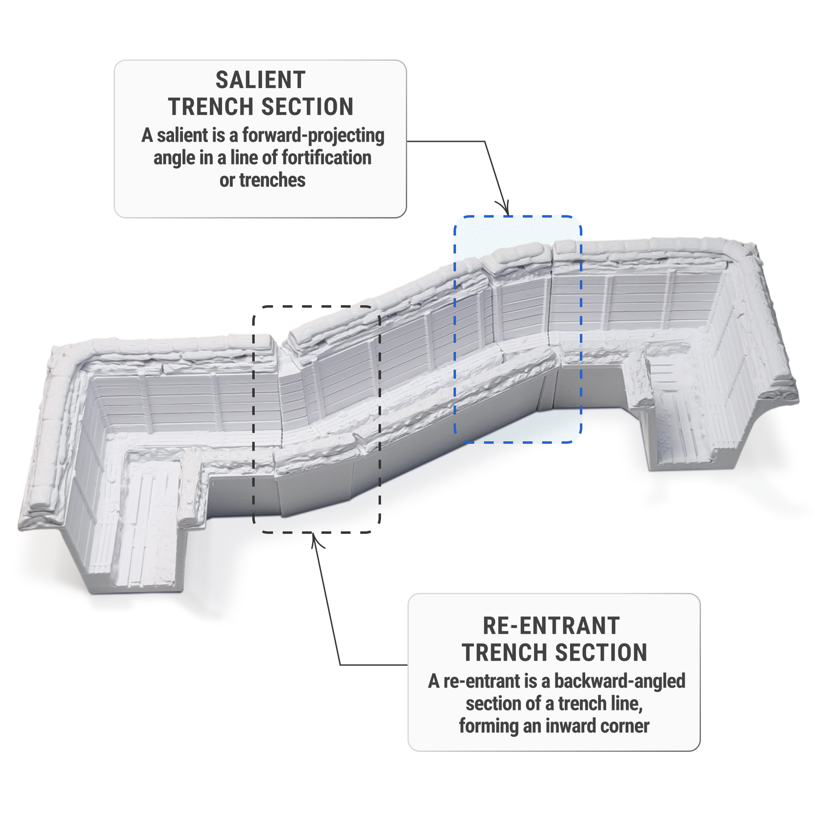 WWI External Corner Trench 1:35 / 1:56 - Image 6
